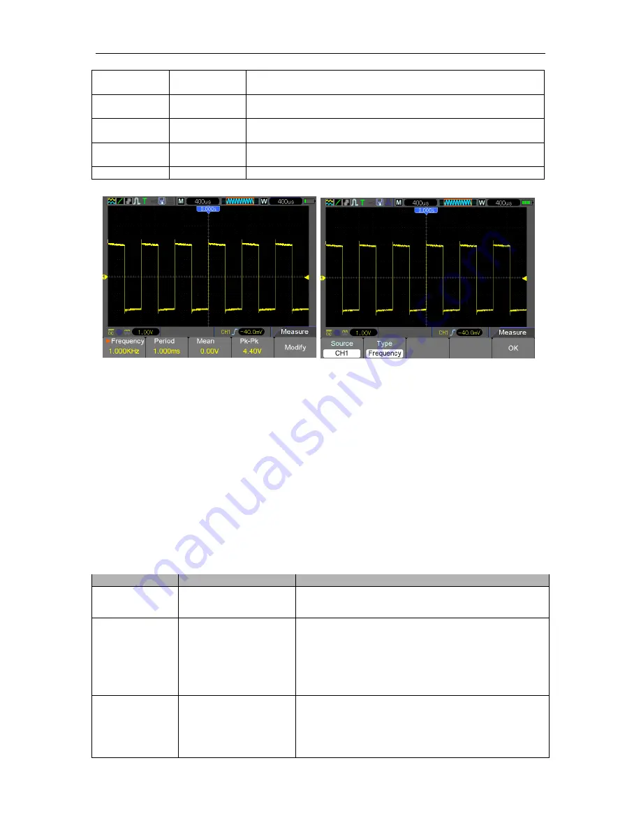 Hantek DSO 1062B User Manual Download Page 36