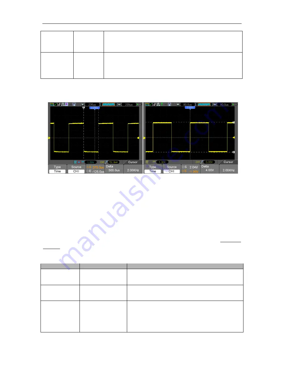 Hantek DSO 1062B User Manual Download Page 39