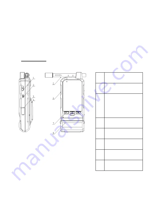 Hanwei Electronics AT9000 Operation Manual Download Page 7