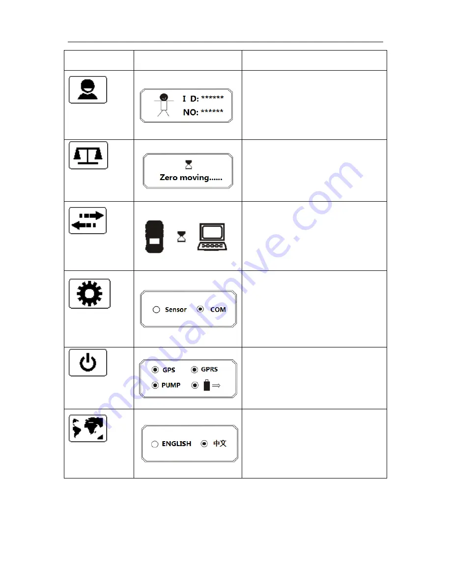 Hanwei E6000 Operation Manual Download Page 10