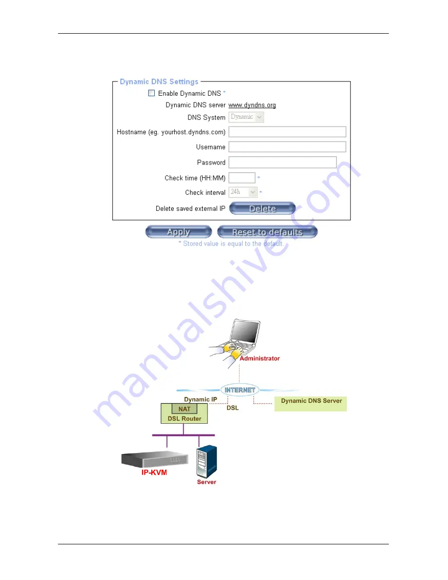 Hanwell IKVM-101Plus User Manual Download Page 77