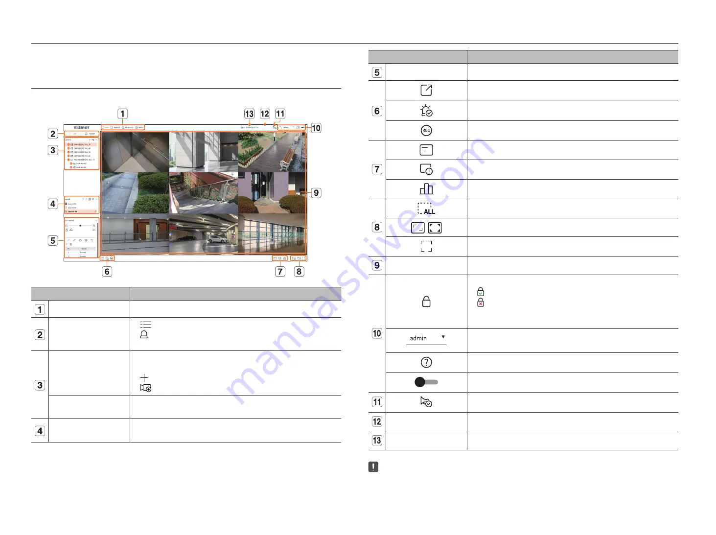 Hanwha Techwin ARN-810S User Manual Download Page 14