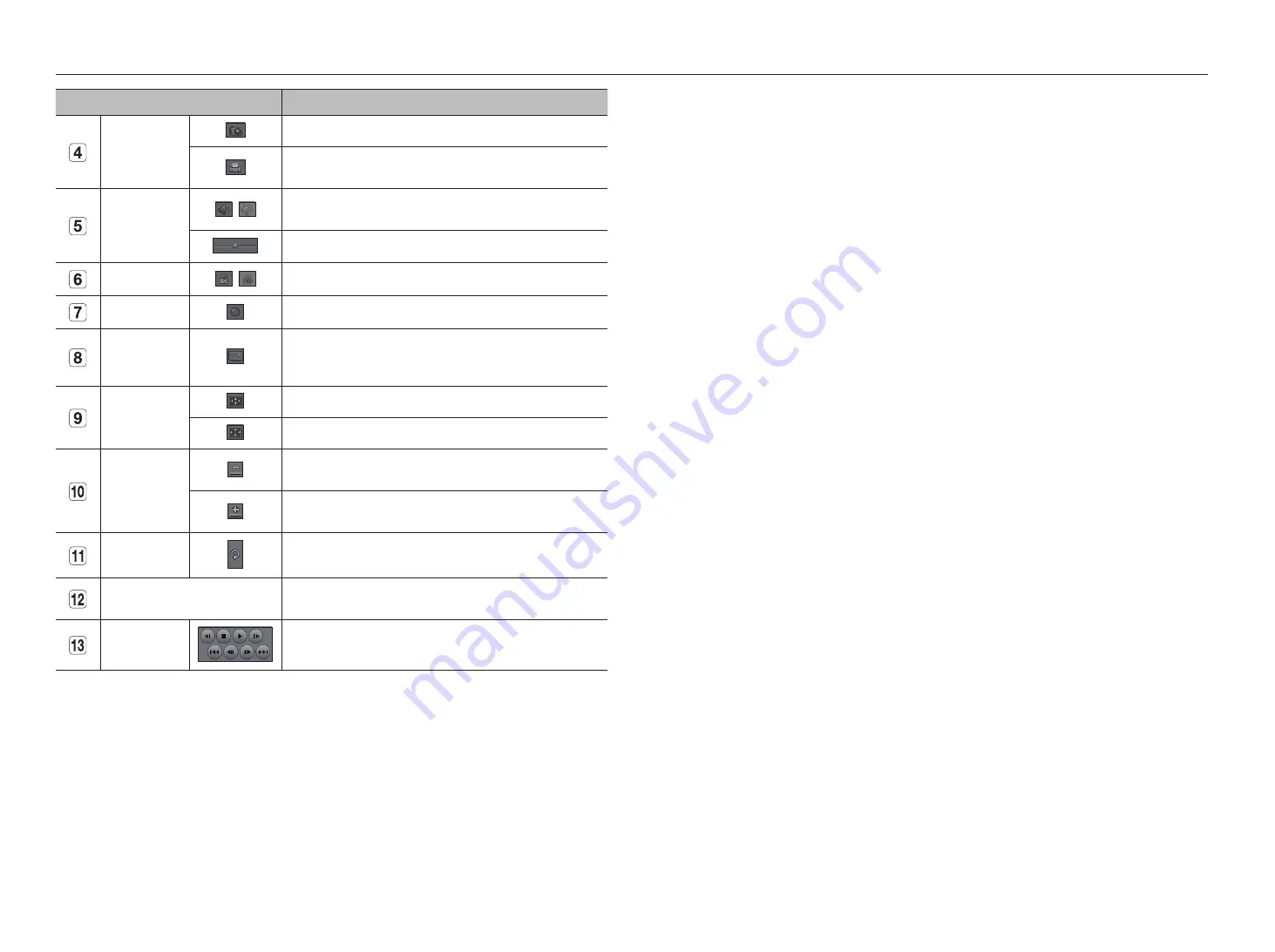 Hanwha Techwin ARN-810S User Manual Download Page 122