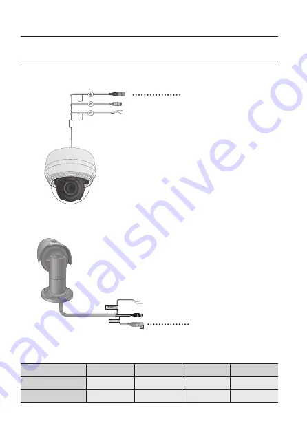 Hanwha Techwin Wisenet HCV-6080 User Manual Download Page 20