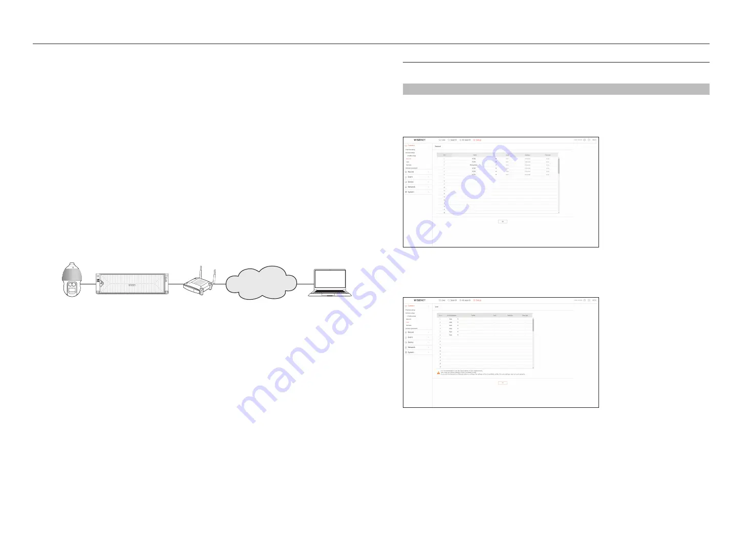 Hanwha Techwin Wisenet PRN-6400DB4 Скачать руководство пользователя страница 106