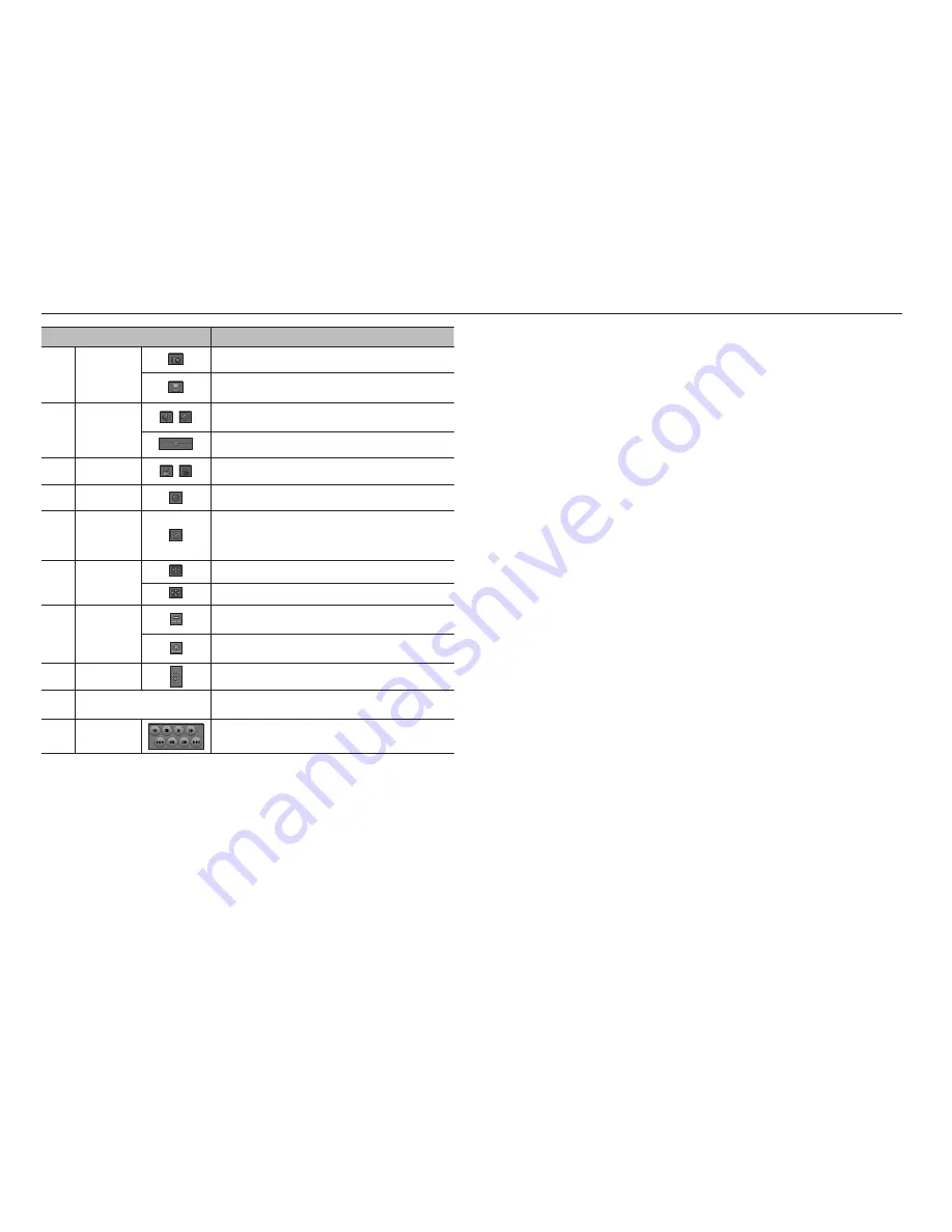 Hanwha Techwin Wisenet Series User Manual Download Page 82