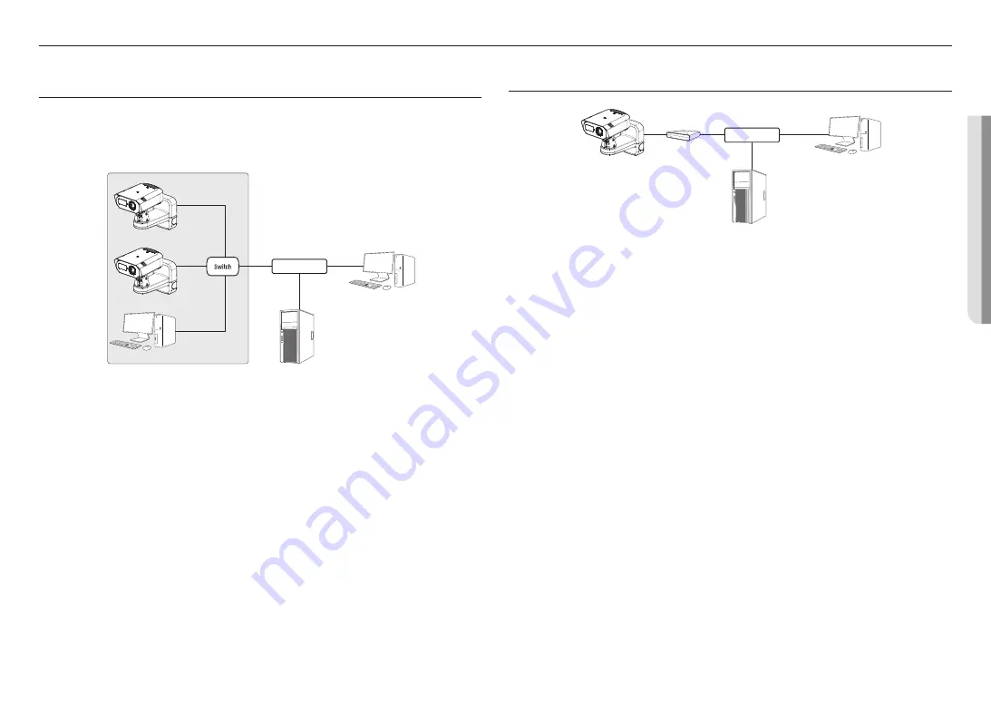 Hanwha Techwin Wisenet TNM-C4950TD User Manual Download Page 19