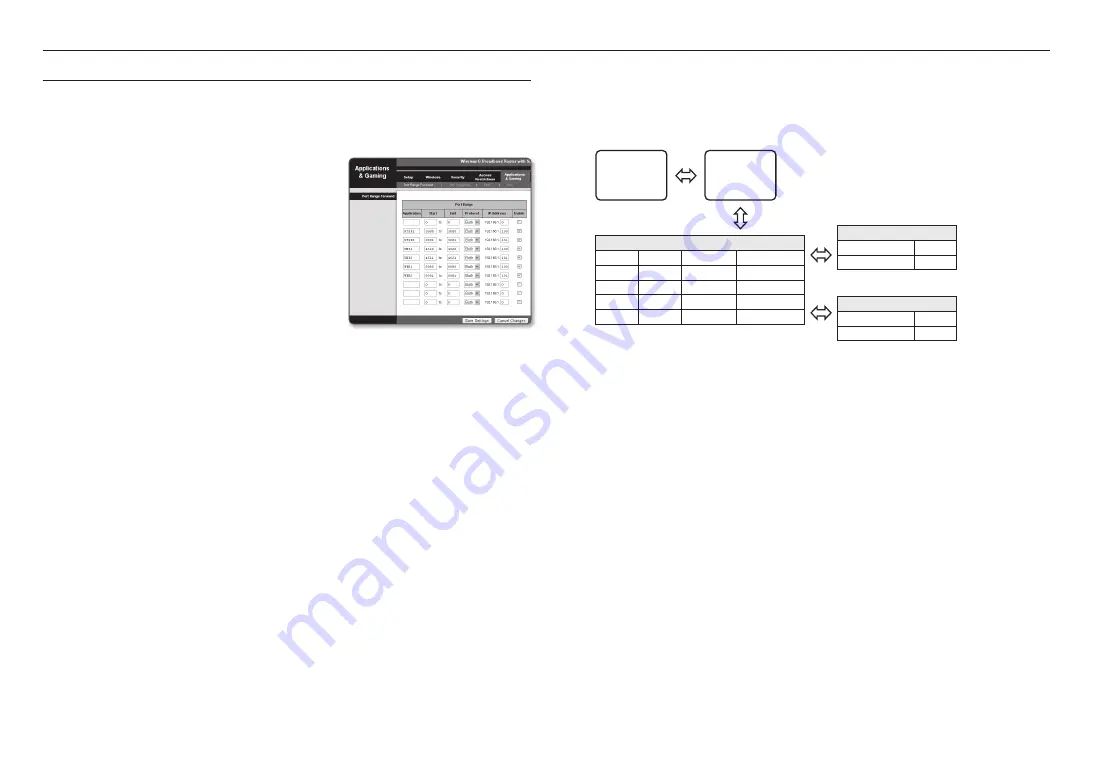 Hanwha Techwin Wisenet TNM-C4950TD User Manual Download Page 22