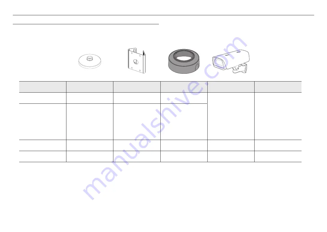 Hanwha Techwin Wisenet XNV-9082R Скачать руководство пользователя страница 8