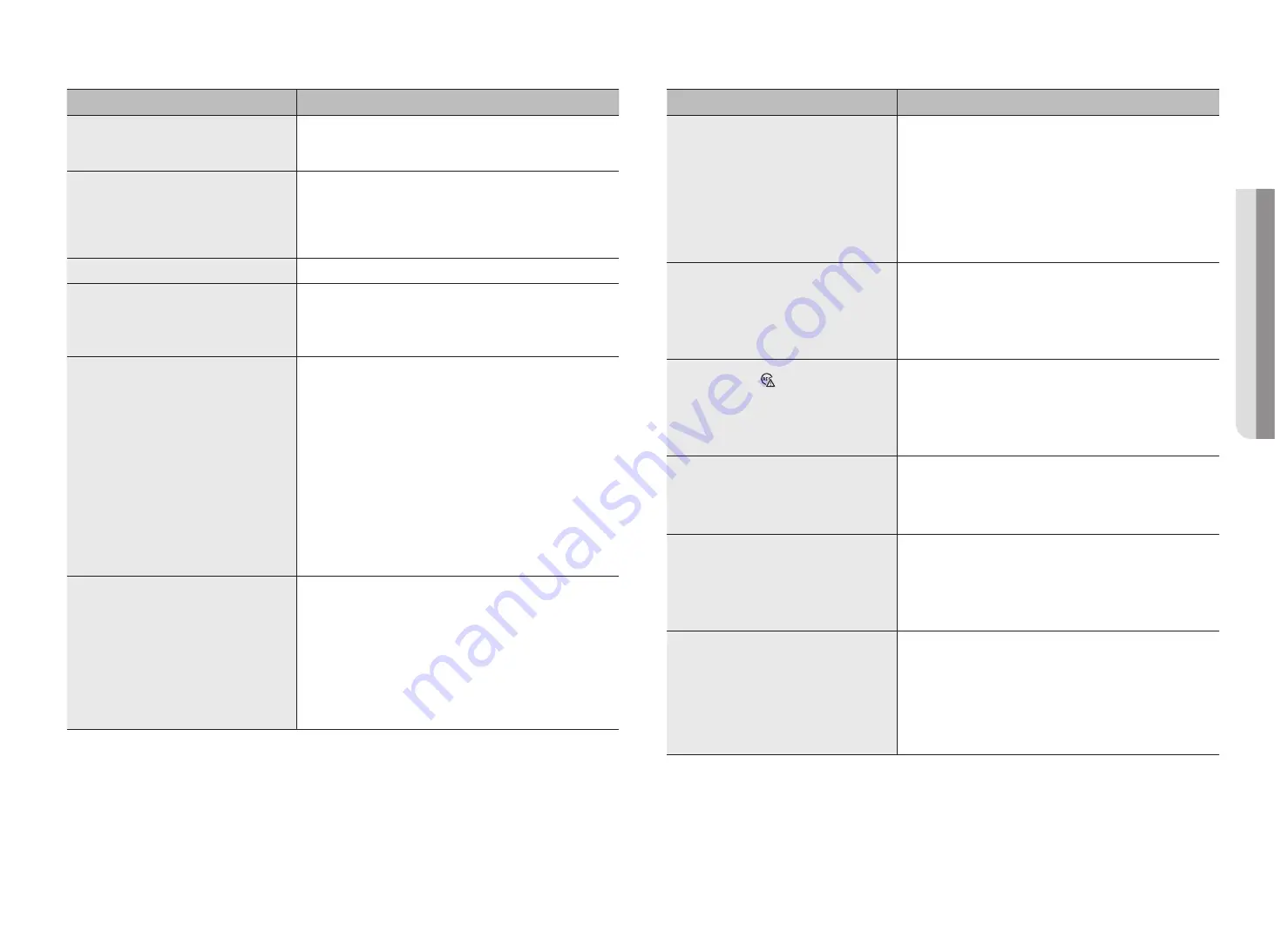 Hanwha Techwin Wisenet XRN-6410DB4 Скачать руководство пользователя страница 117