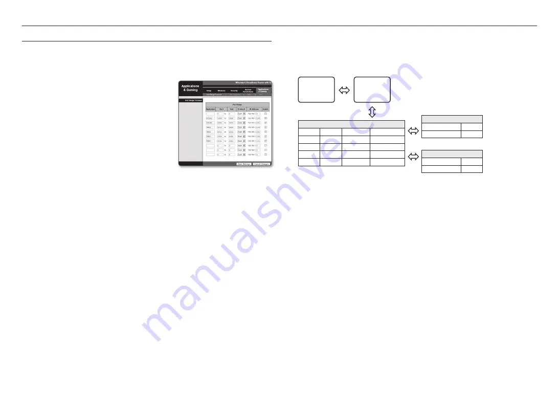 Hanwha Vision PNM-C7083RVD Скачать руководство пользователя страница 24