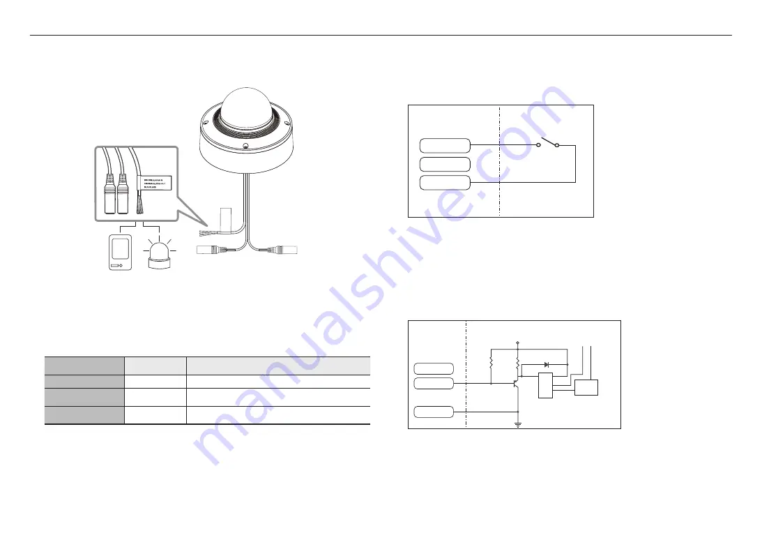 Hanwha Vision PNV-A6081R-E2T Скачать руководство пользователя страница 20