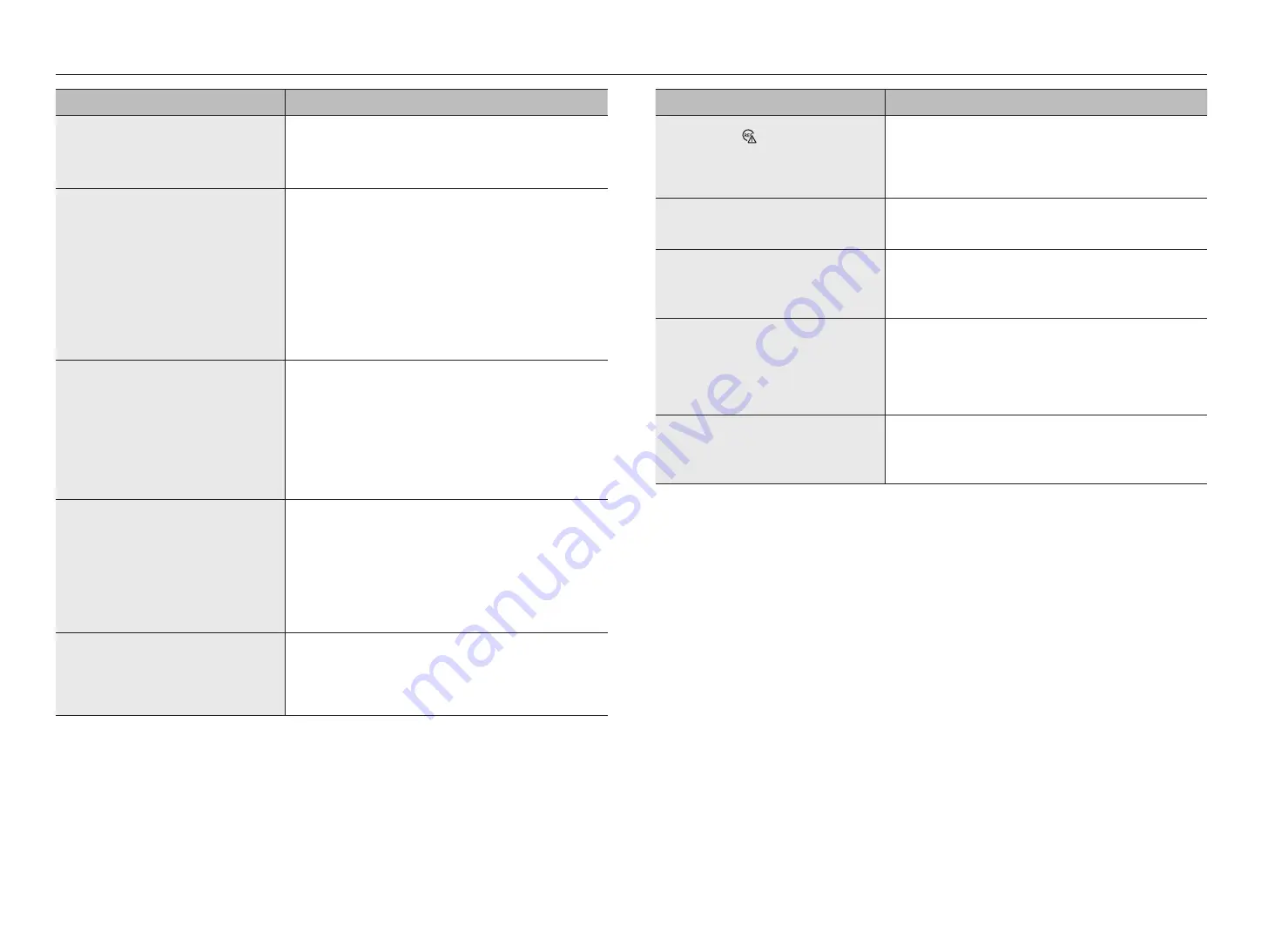 Hanwha Vision XRN-3210B4 User Manual Download Page 130