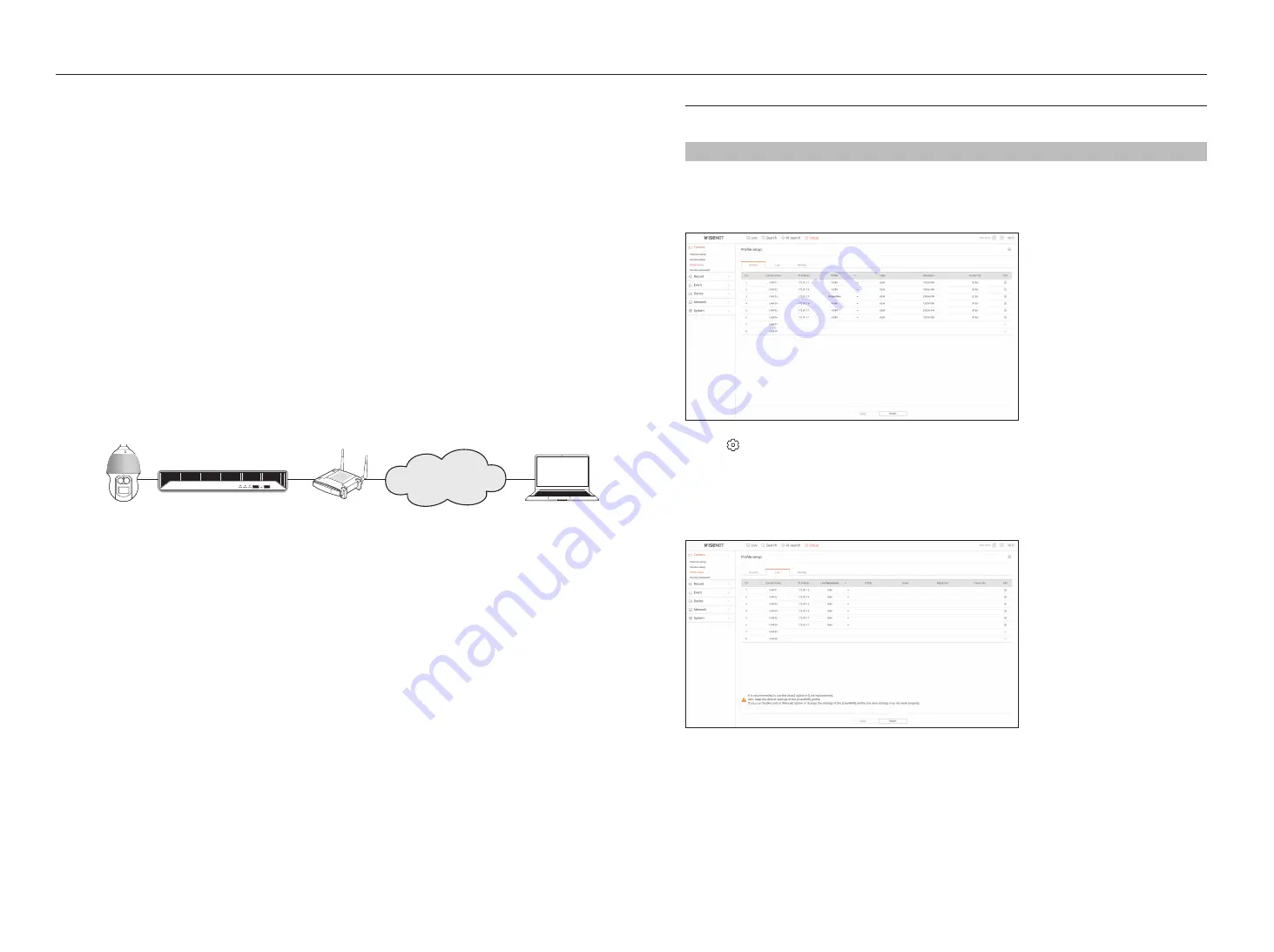 Hanwha Vision XRN-6420DB4 Скачать руководство пользователя страница 112