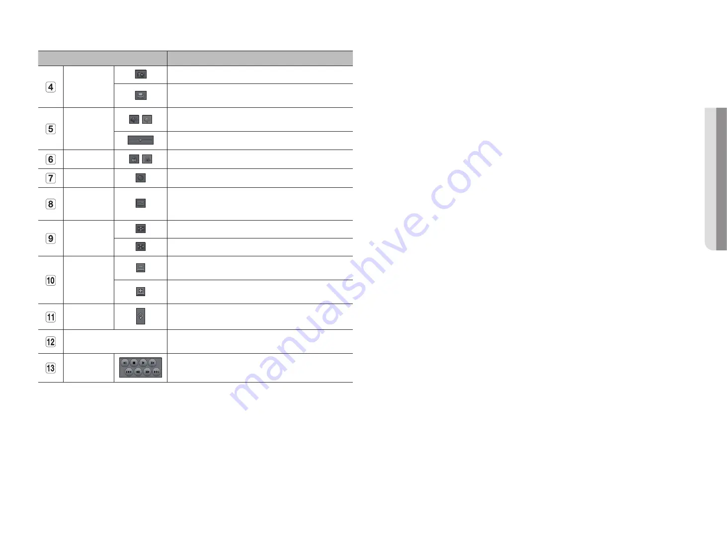 Hanwha Vision XRN-6420DB4 Скачать руководство пользователя страница 127