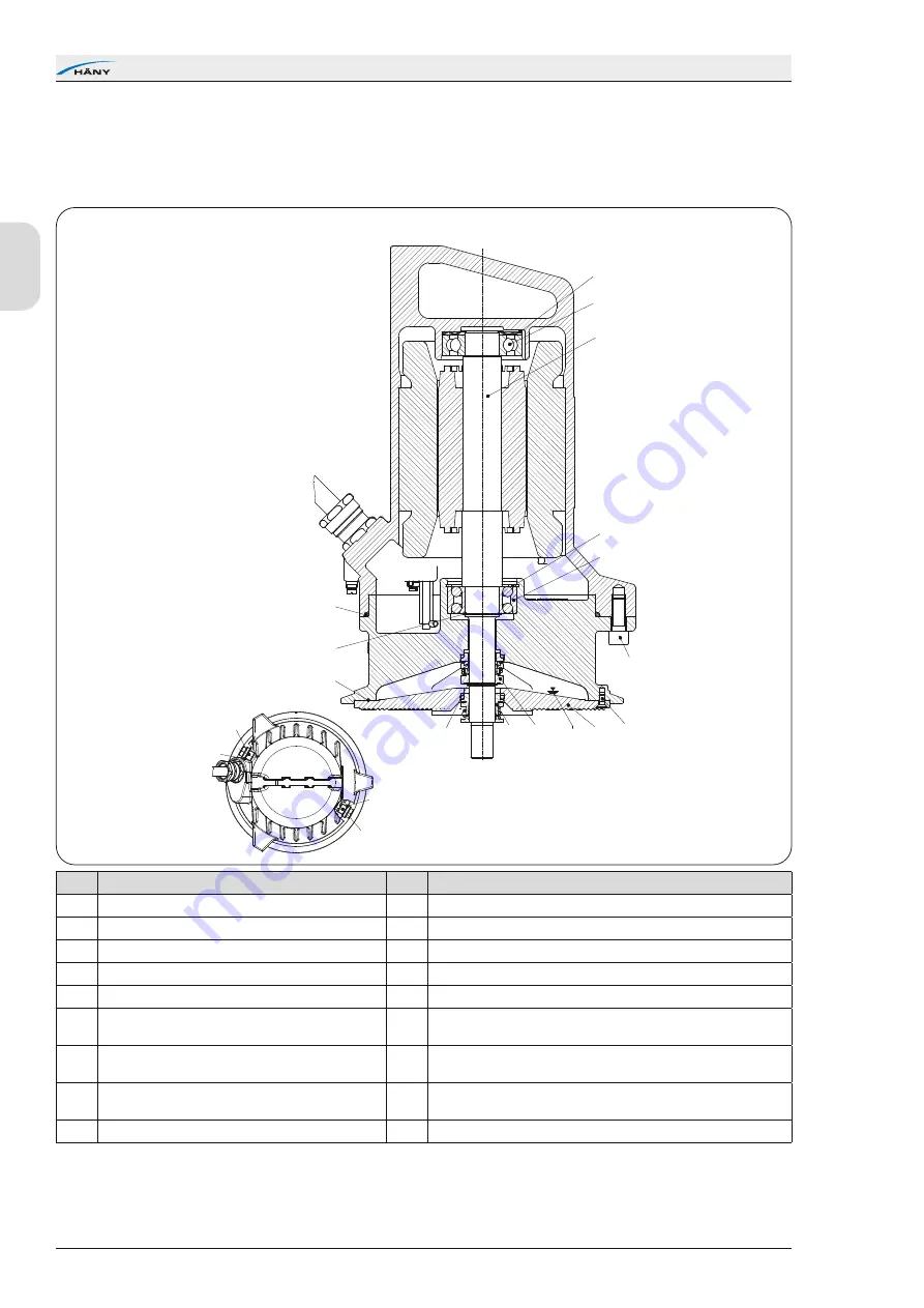 HÄNY ECONEX 2402 Original Instructions Manual Download Page 72