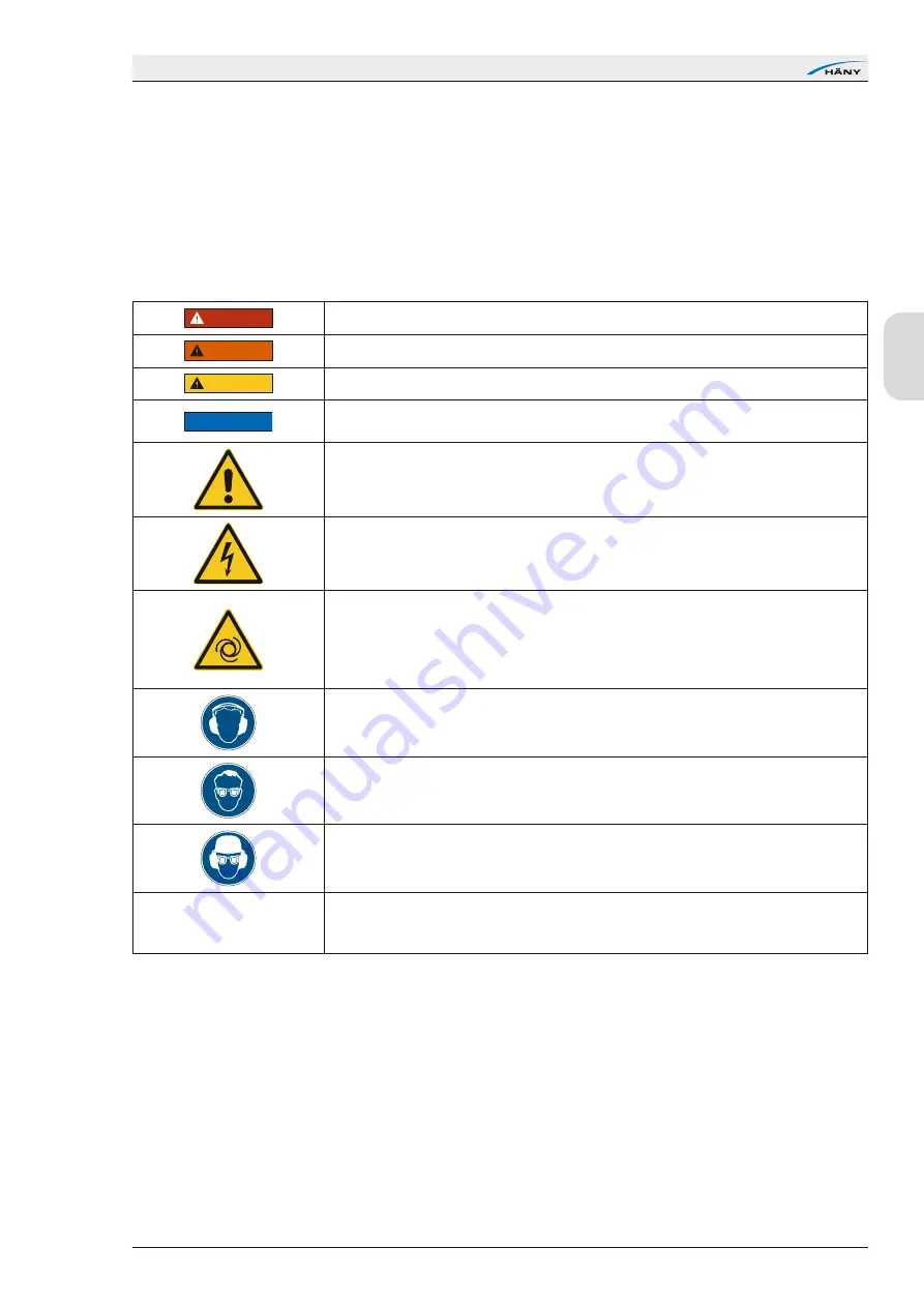 HÄNY ECONEX 2402 Original Instructions Manual Download Page 97