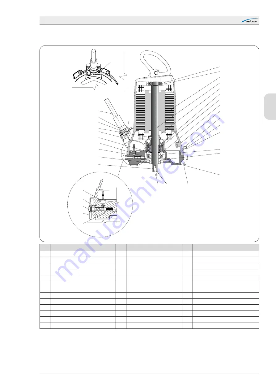 HÄNY ECONEX 2402 Original Instructions Manual Download Page 115