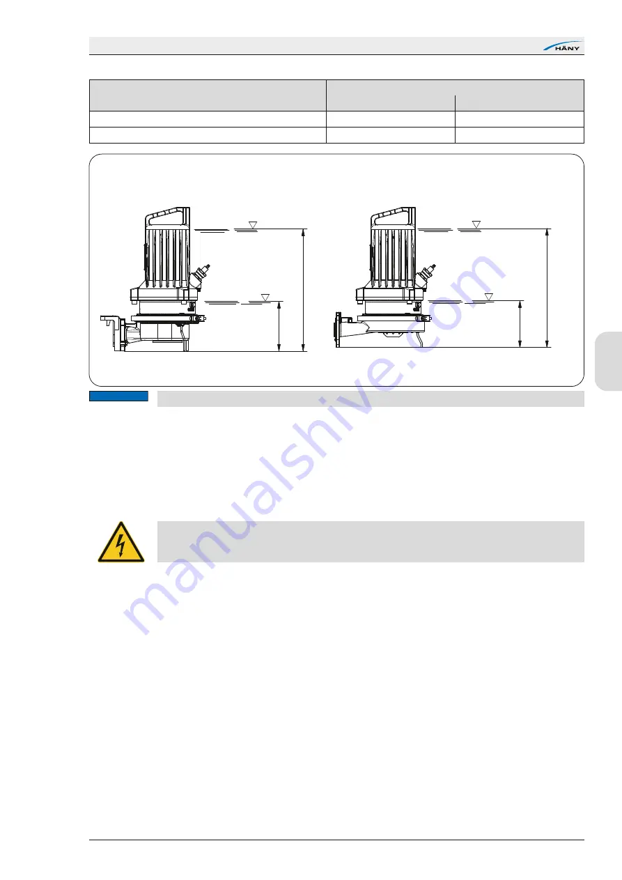 HÄNY ECONEX 2402 Original Instructions Manual Download Page 191