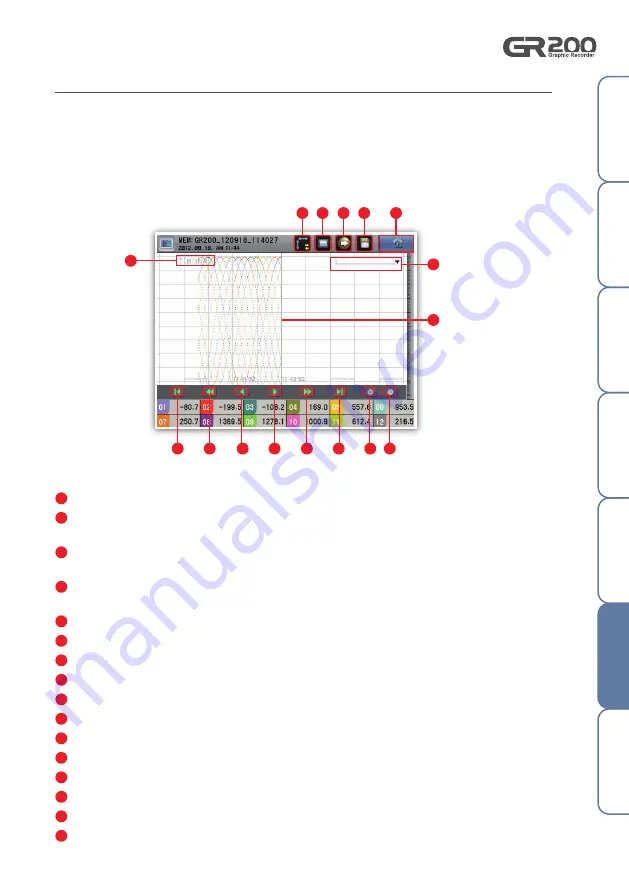 HANYOUNG NUX GR200 Series User Manual Download Page 21