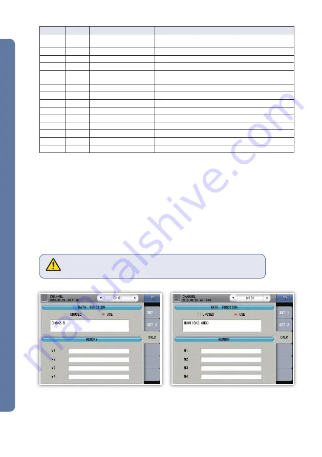 HANYOUNG NUX GR200 Series User Manual Download Page 30