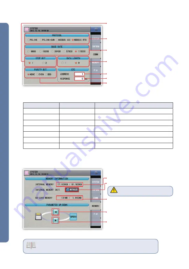 HANYOUNG NUX GR200 Series User Manual Download Page 38