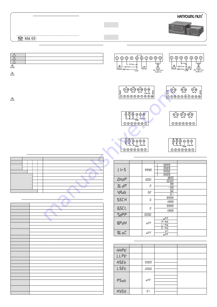 HANYOUNG NUX MP3-4 H Series Скачать руководство пользователя страница 1