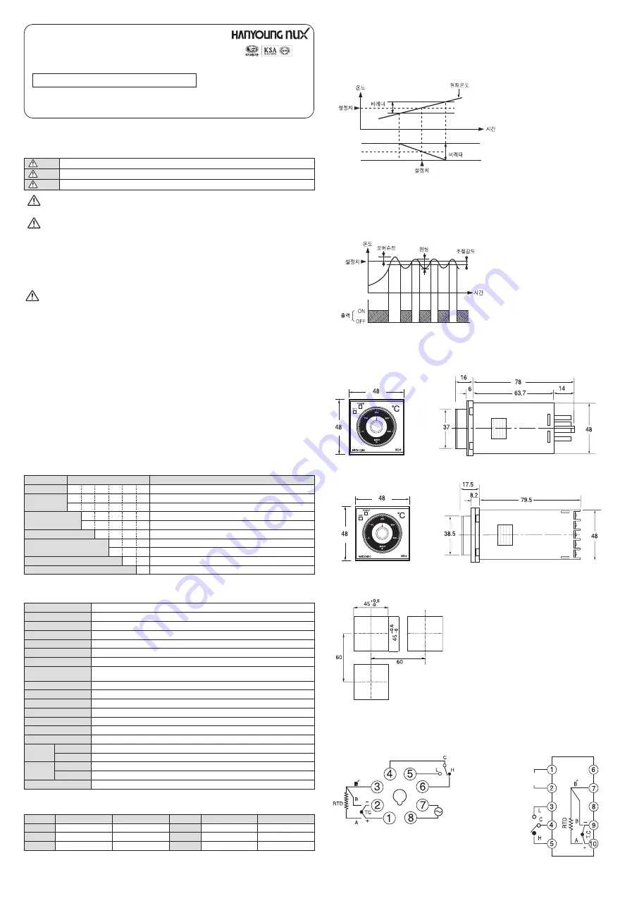 HANYOUNG NUX ND4 Instruction Manual Download Page 2