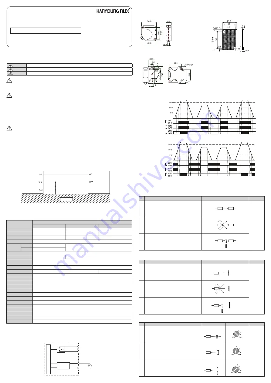 HANYOUNG NUX PEN Series Instruction Manual Download Page 2