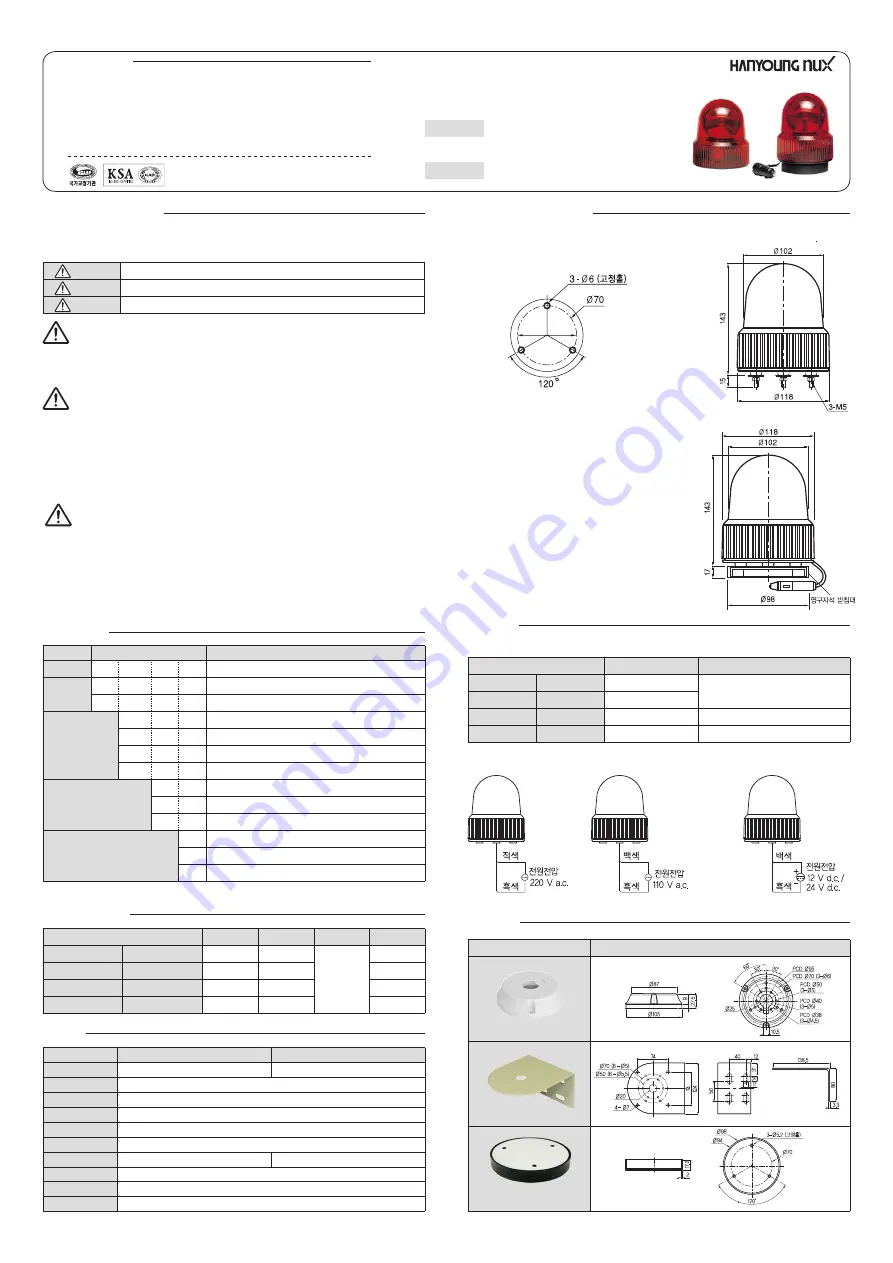 HANYOUNG NUX RLA-KB Series Скачать руководство пользователя страница 1