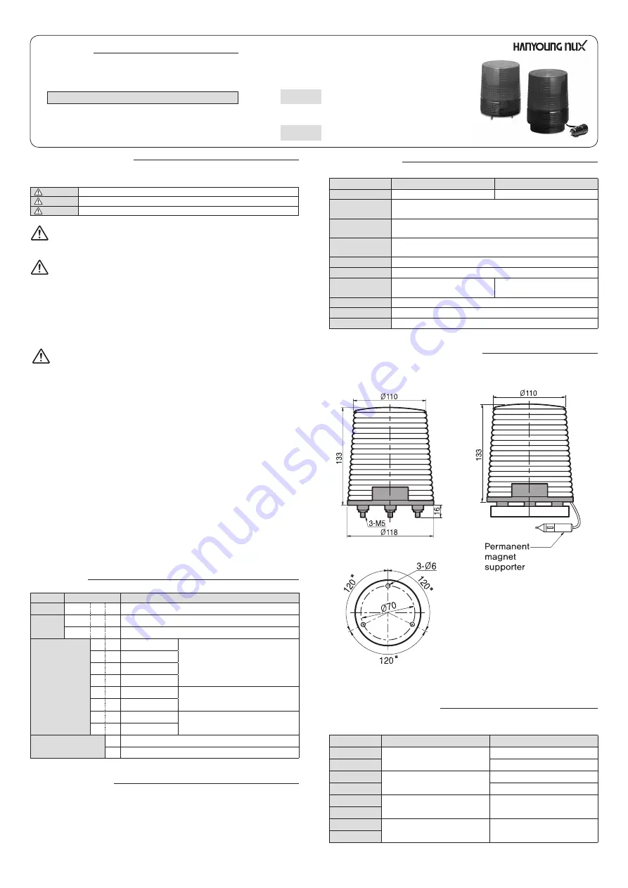 HANYOUNG NUX RLA-WX Series Instruction Manual Download Page 1