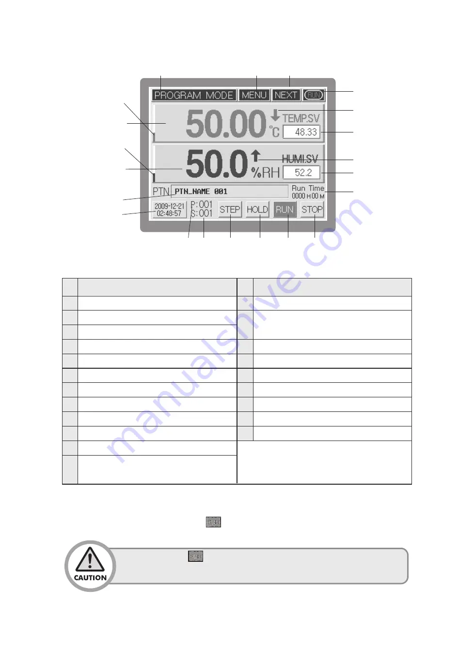 HANYOUNG NUX TH500A Manual Download Page 26