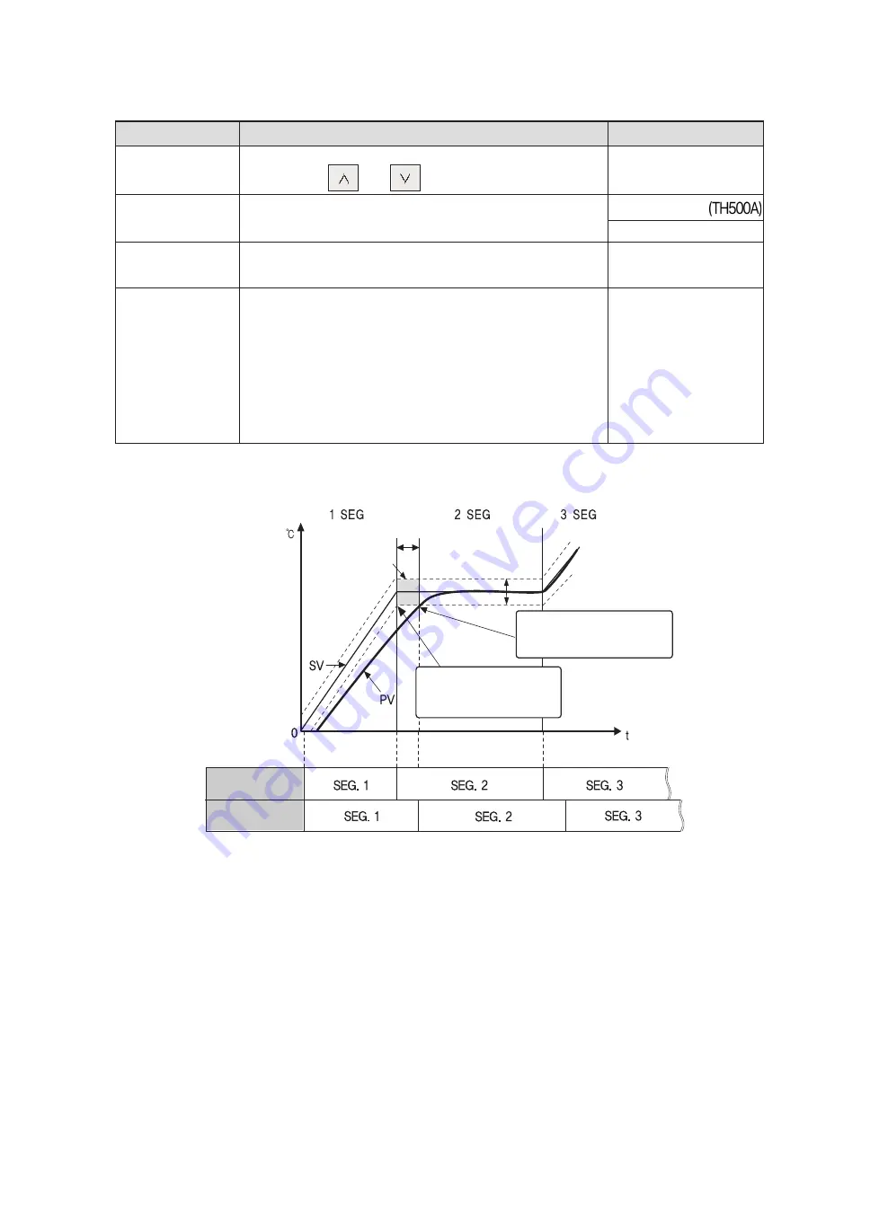 HANYOUNG NUX TH500A Manual Download Page 49