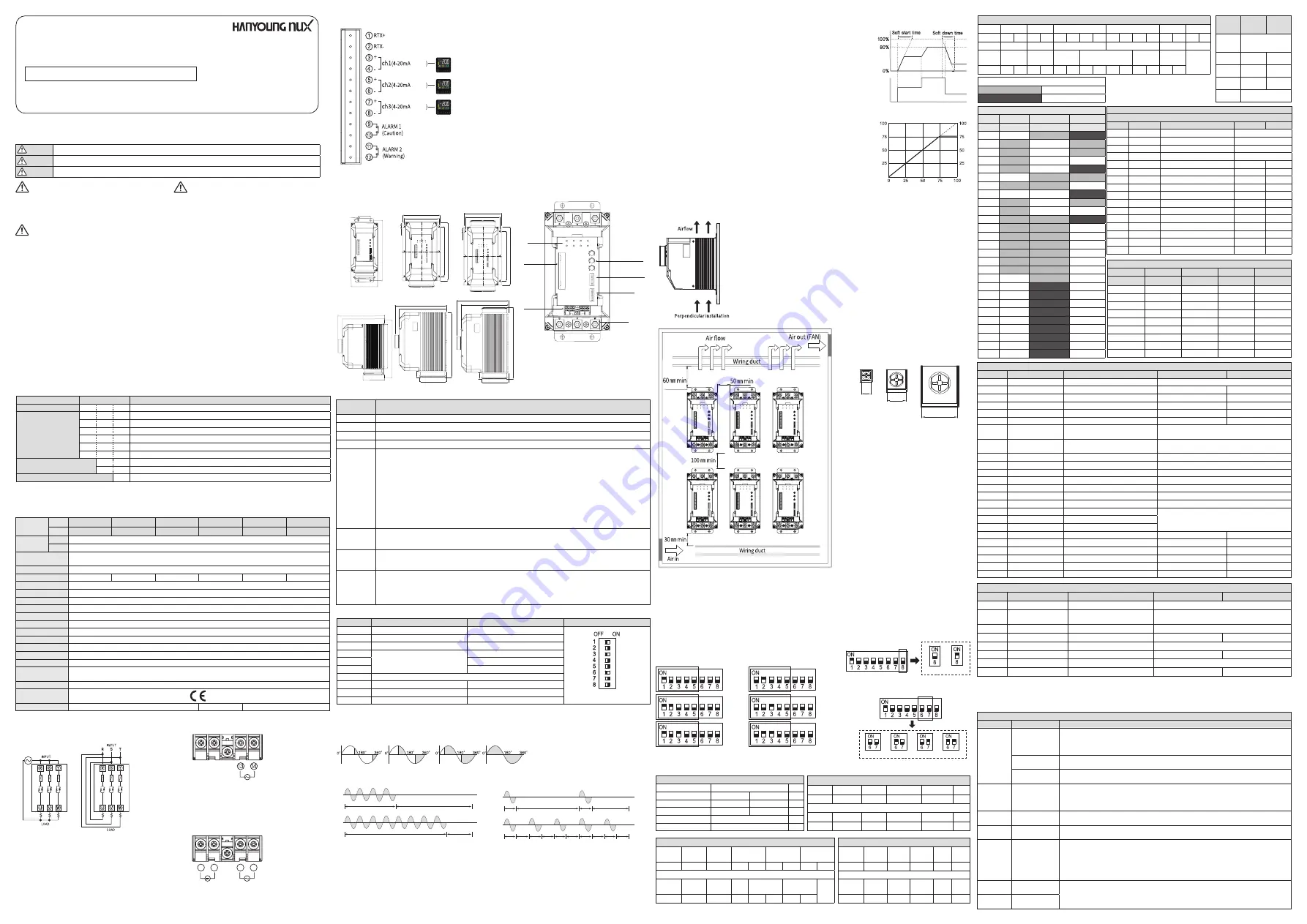 HANYOUNG NUX TPR-3SL-EP Скачать руководство пользователя страница 4