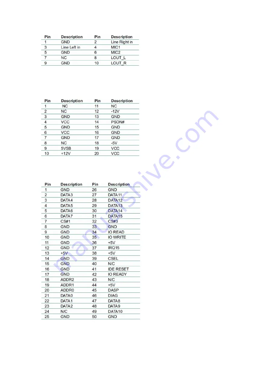 Haobonder MAI-8525 User Manual Download Page 19