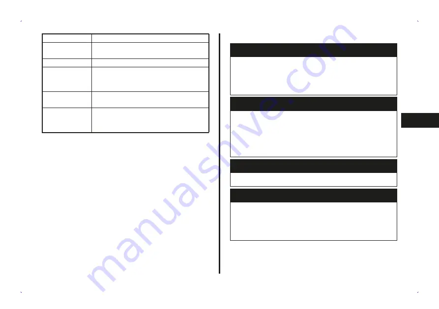 Haojue EH150 User Manual Download Page 21