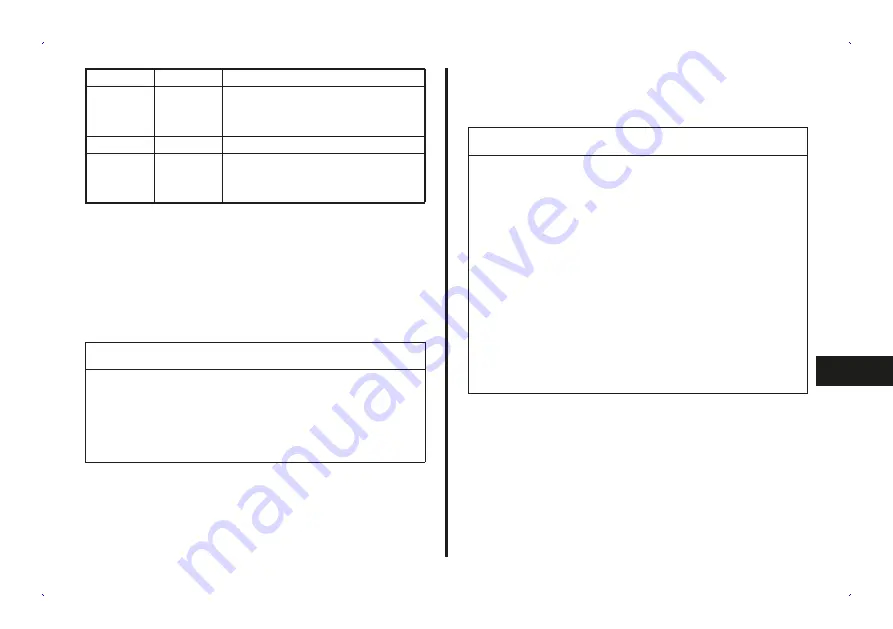 Haojue EH150 User Manual Download Page 85