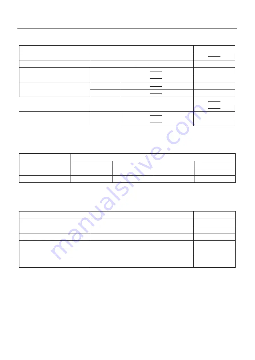 Haojue HJ110-2 Service Manual Download Page 165