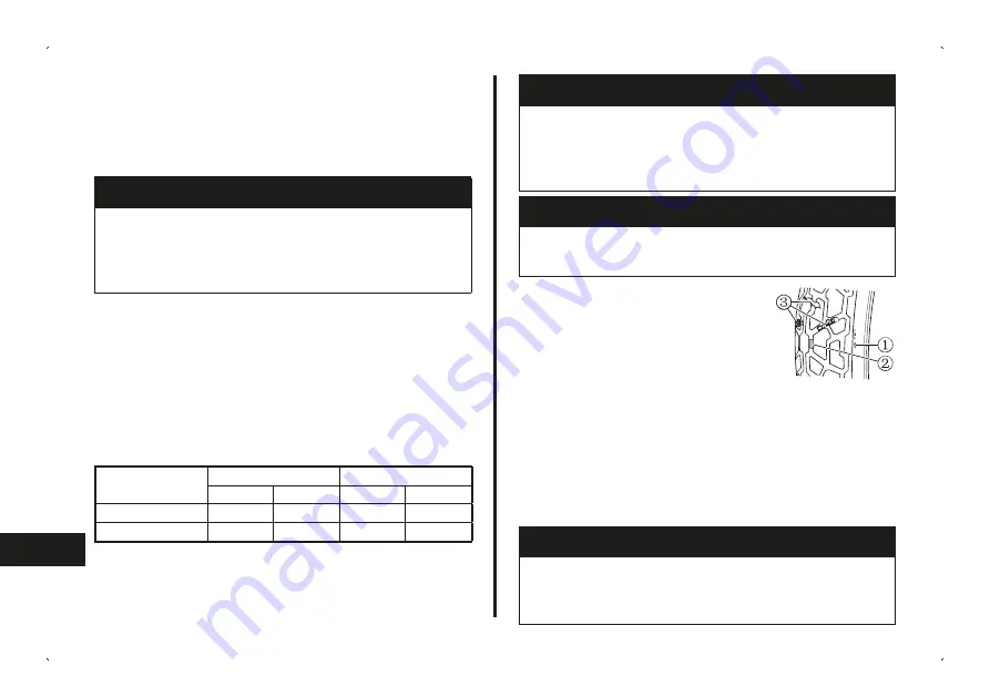 Haojue NK150 2020 User Manual Download Page 164