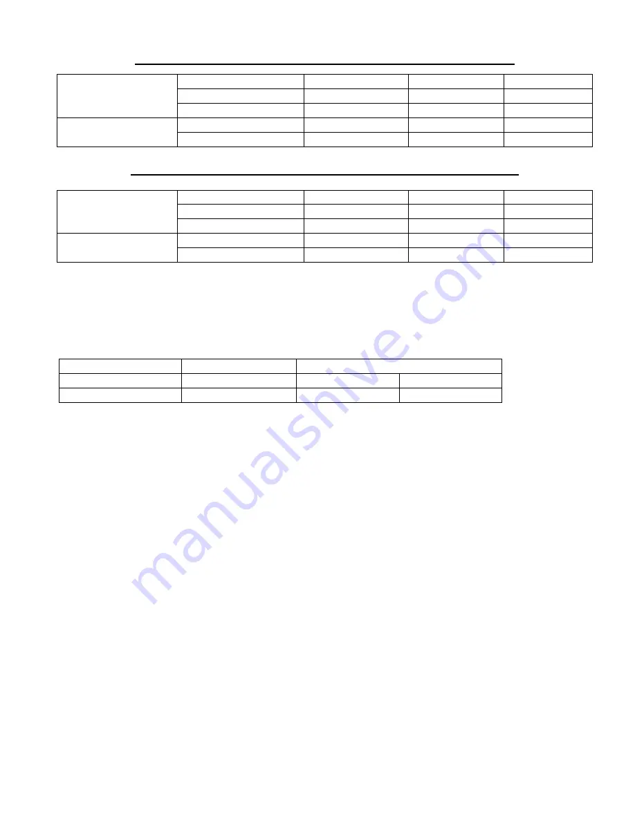 Happy Cocooning 4001BIS/I2 Plus Assembly Instructions And Safety Manual Download Page 4