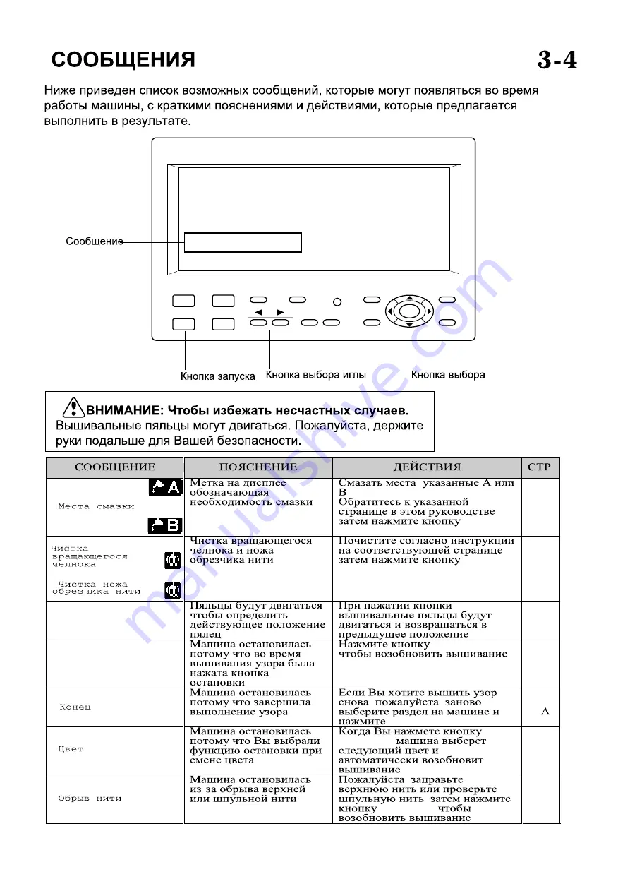 Happy Industrial Corporation HCD Скачать руководство пользователя страница 18