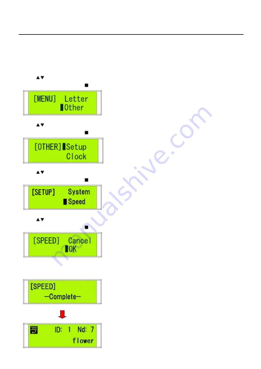 Happy HCS-1201-30 Maintenance Manual Download Page 154