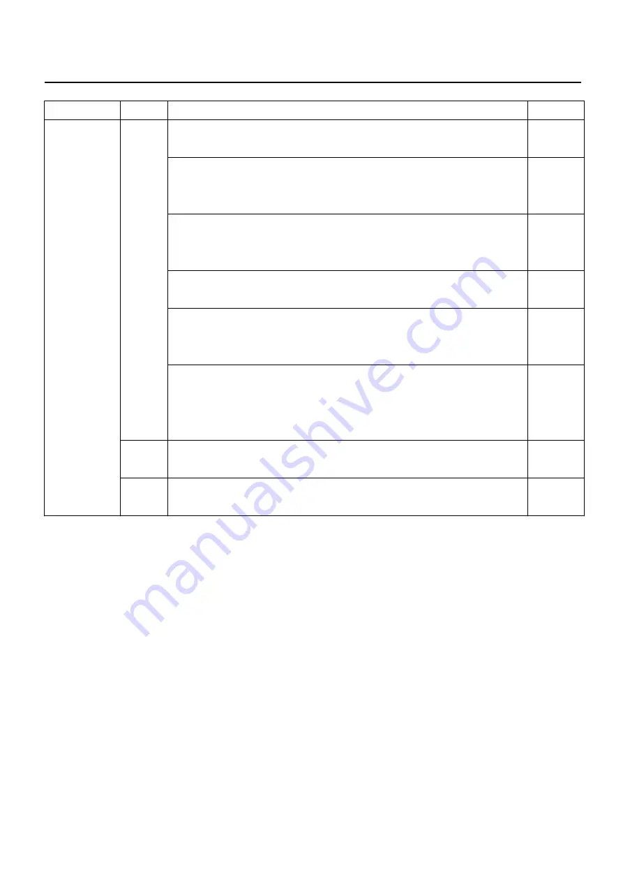 Happy HCS-1201-30 Maintenance Manual Download Page 178