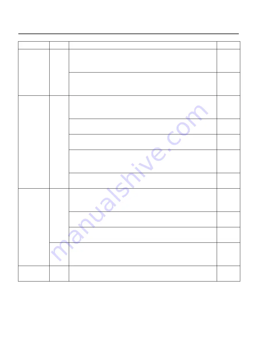 Happy HCS-1201-30 Maintenance Manual Download Page 195