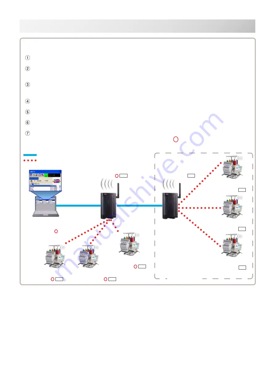 HappyJapan HCU2 Instruction Book Download Page 226