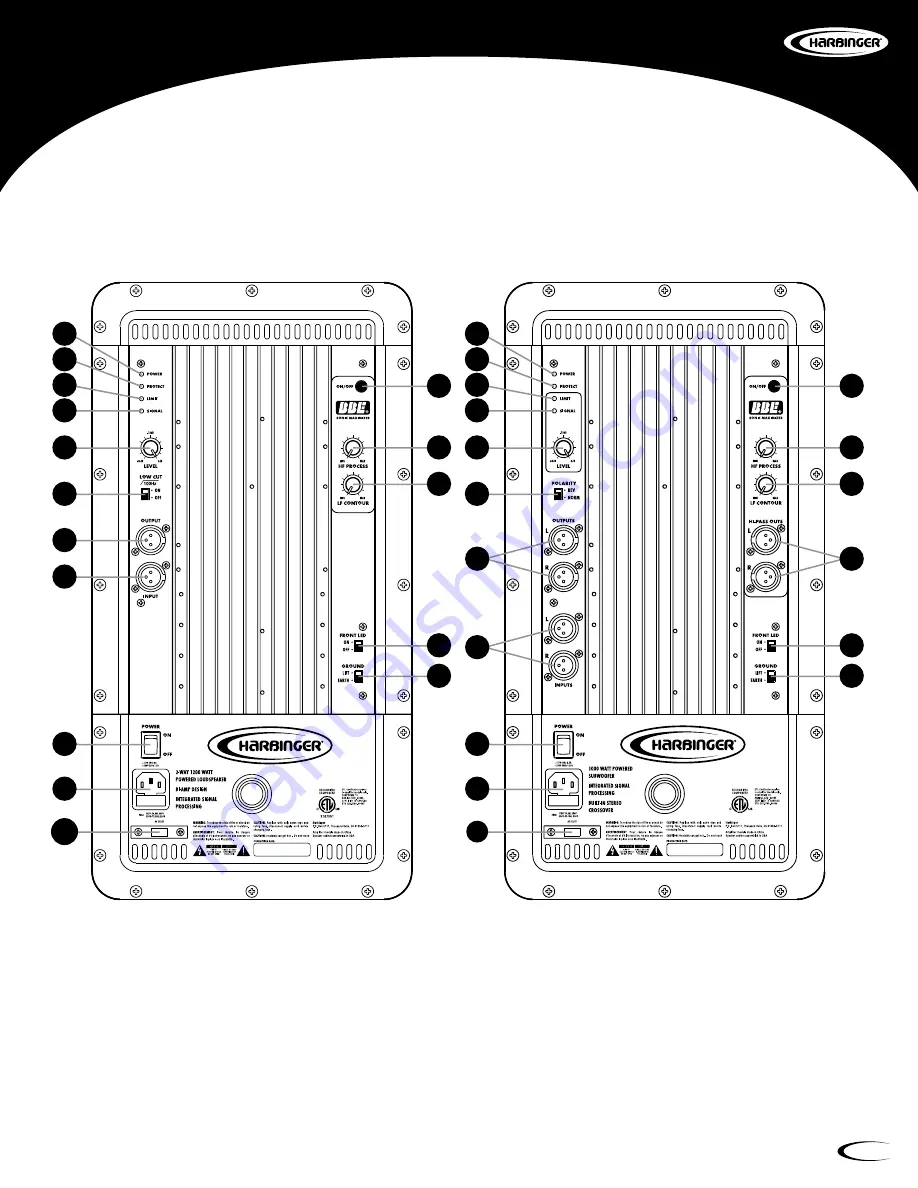 Harbinger HPX215 - BBE Owner'S Manual Download Page 7