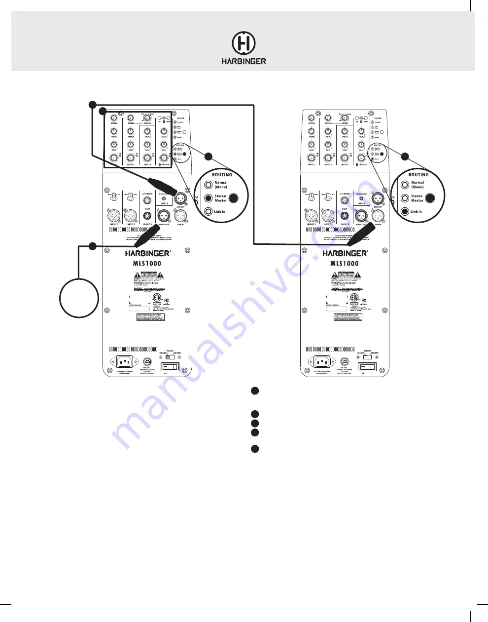 Harbinger MUV SERIES Owner'S Manual Download Page 5