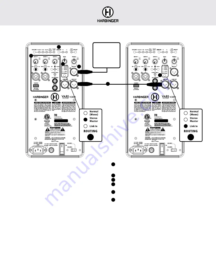 Harbinger VARI LIVE V3412 Owner'S Manual Download Page 4