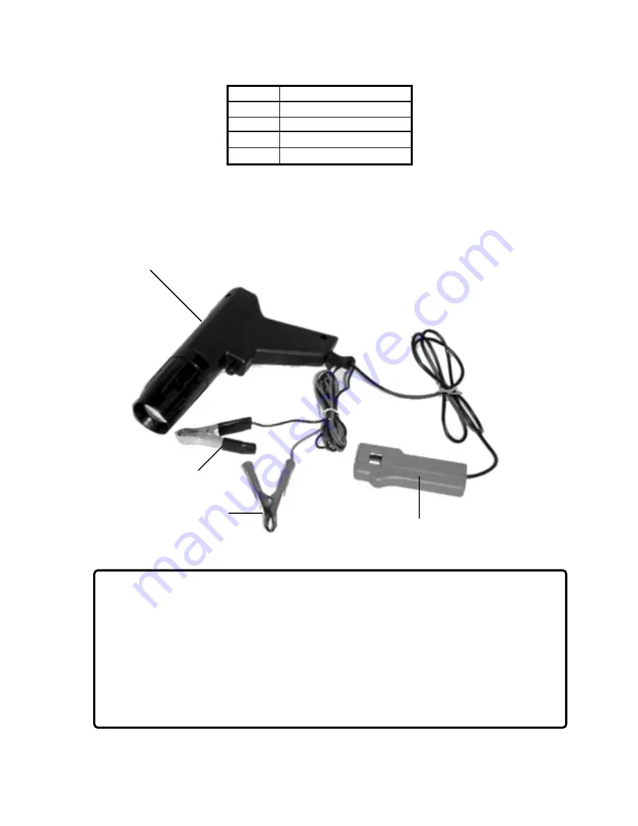 Harbor Freight Tools 3343 Assembly And Operating Instructions Manual Download Page 7