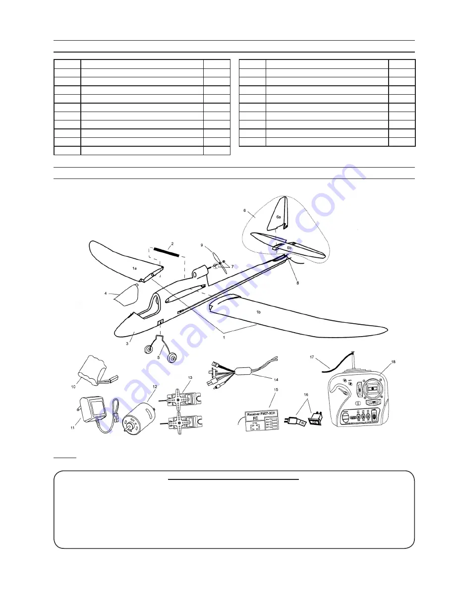 Harbor Freight Tools 94774 Set Up And Operating Instructions Manual Download Page 9